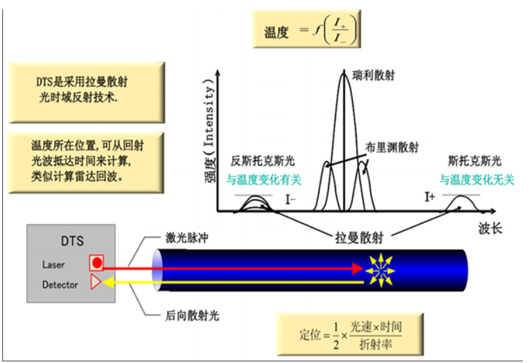 b7df9ead616c0b7f5cc358e2740b903.png