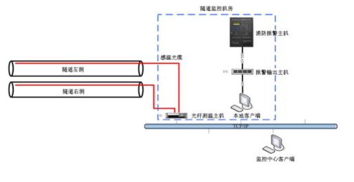 360截图20221215095102886.jpg
