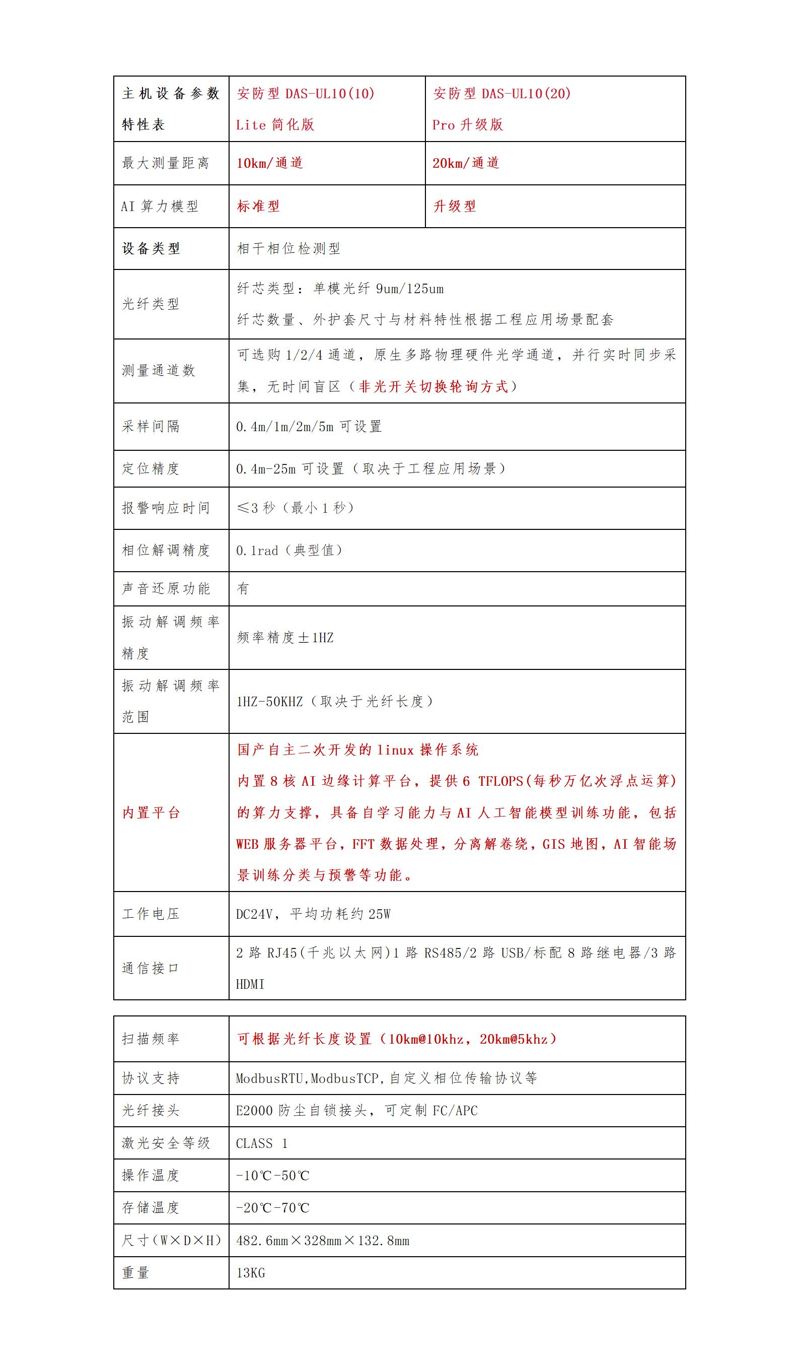 安防.jpg