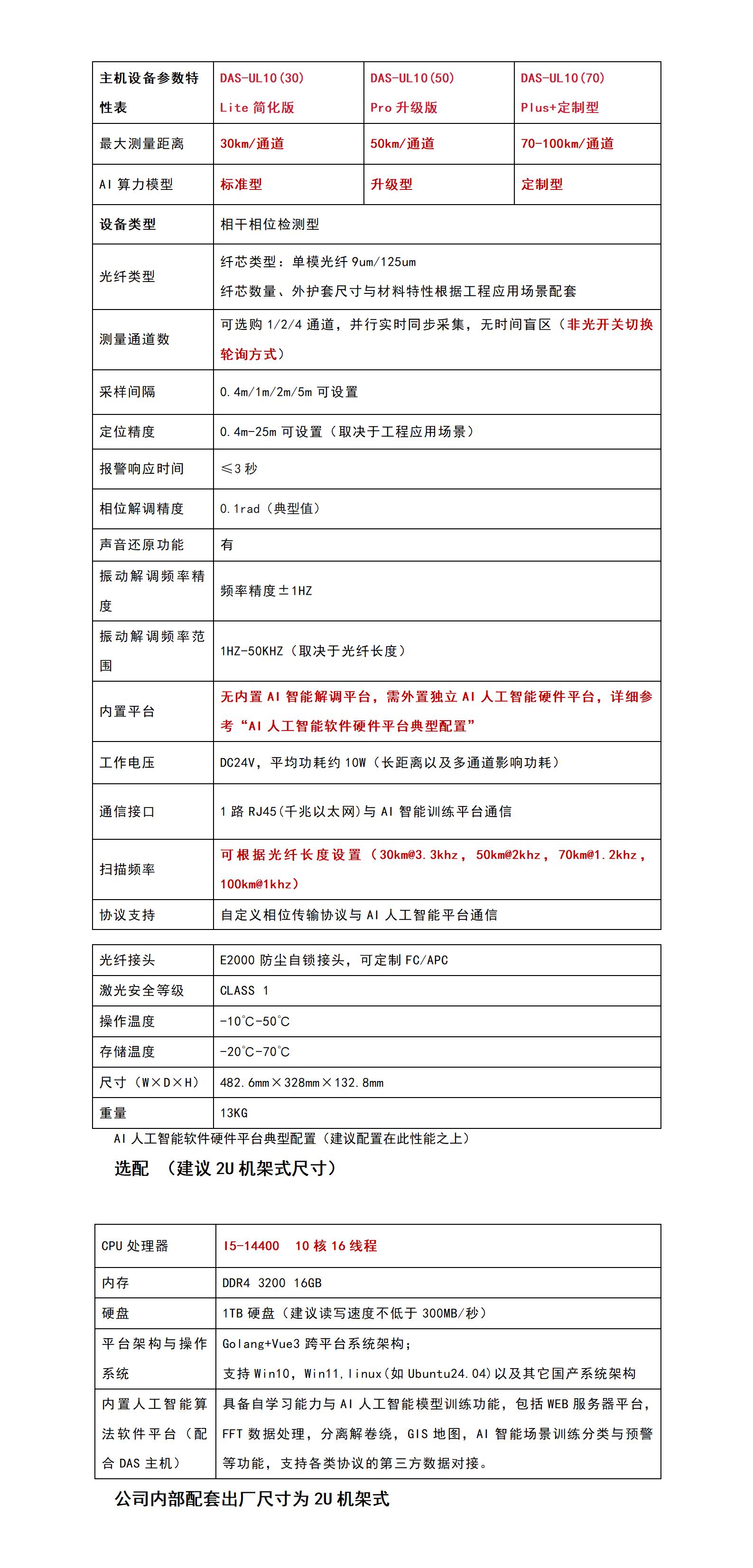 高端分体.jpg